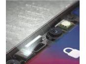 TrueDepth capteur dans d’autres appareils Apple 2018