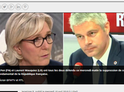 #wauquiez double l’extrême-droite #FNLR