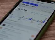 Voir temps total passé dans chaque app, l’utilisation selon catégories d’apps