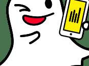 Snapchat Supprimer message après l’avoir envoyé.