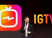 Instagram IGTV vidéos pouvant atteindre