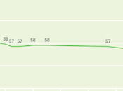 Fier d'être américain