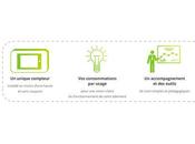 Smart Impulse, solution «eco-friendly» pour maîtriser consommations électriques d’un bâtiment