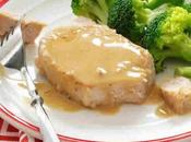 Sauce moutarde blanc avec thermomix