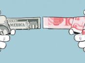 Guerres Commerciales