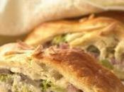 Pain jambon fromage avec thermomix