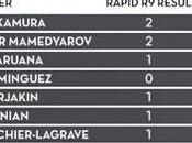 Blitz Saint Louis avec Français