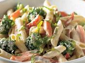 pasta légumes cookeo