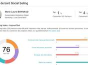 Social Selling Index LinkedIn Sales Solutions