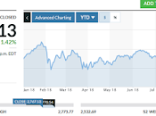 Boursicoter n'est pour froussards