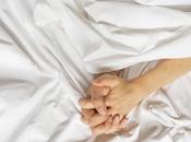 DYSPAREUNIE courant interférentiel offre solution sexe douloureux