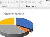 Comment transformer fichiers Excel présentation PowerPoint clic