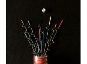 Noël sélection shopping spéciale divertissement