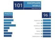 DxOMark l’iPhone prend meilleures photos Google Pixel