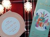 idées cadeaux "bien être" Noël