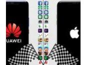 Speed Test l’iPhone surpasse Huawei Mate
