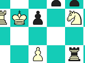 Découvrez ChessTips pour progresser échecs