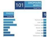 Photo Vidéo l’iPhone Pixel æquo (DxOMark)