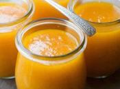 Confiture clémentines