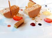 France 2018 Bonnes Tables dénichées