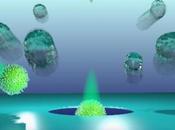 DÉTECTION VIRALE Peut-on faire plus nanopores