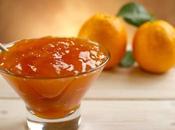Marmelade d’oranges thermomix