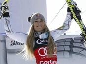 Quel couvre-chef arborer pistes