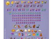 Consortium Unicode nouveaux Emoji 2019 dévoilés