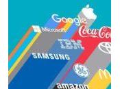 Apple écrasé Google Microsoft classement marques plus fortes