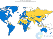 point usages supports informatiques dans monde