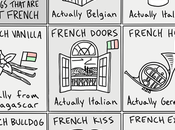 french...