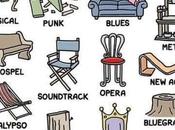 Chaises musicales