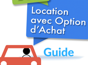 Location avec Option d’Achat (LOA) alternative crédits auto