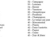 Projet 52-2019 Route