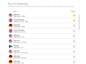 CyberGhost parfait pour 2019