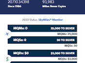 Service clients Delta Lines