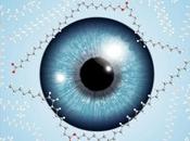 PUPILLOMÉTRIE yeux sont-ils fenêtre erreurs