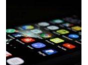 Pourquoi développer application pour entreprise 2019