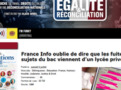 lycée Ozar-Hatorah Créteil fuites dans boite neurones antisémites