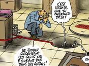 L'interconnexion fichiers C'est fait