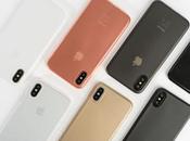 accessoires pour smartphones acheter gros