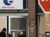 Baisse chômage route vers crise sociale