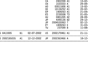 modele ordonnance word