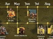 simulation taverne fantaisiste Crossroads maintenant disponible