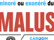 Comment payer malus écologique