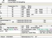 Info bière Crazy Hoppy (India Pale Ale) Hero Bière blonde