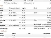 Info bière héros spéciaux Bière brune