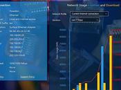 What's Afficheur d'adresse interne/externe publique