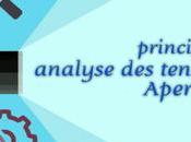 Bière artisanale Taille marché fût, part 2020 Prévisions l’industrie mondiale avec perspectives croissance, état développement, économie projet prévisions futures jusqu’en 2025 brune