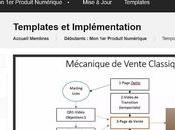 Learnybox Clickfunnel Help